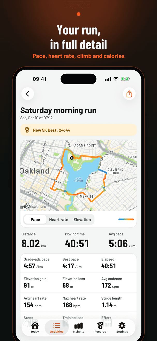 Footfall screenshot 2