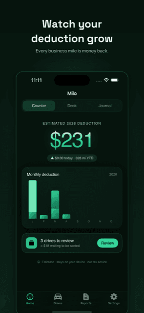 Milo screenshot 3