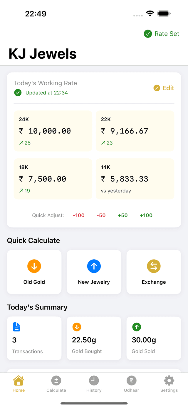 SwarnaPro screenshot 5